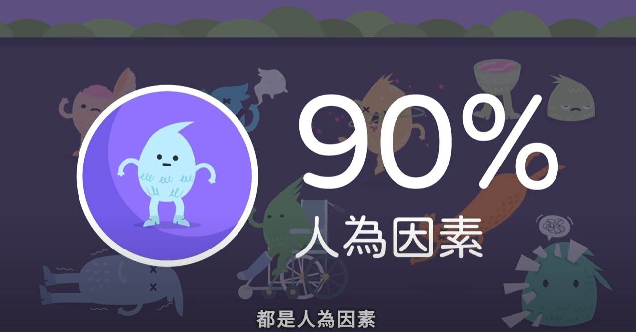 經統計，90%事故都是人為因素；也就是，增加防衛駕駛概念即可降低。（圖／高公局提供）