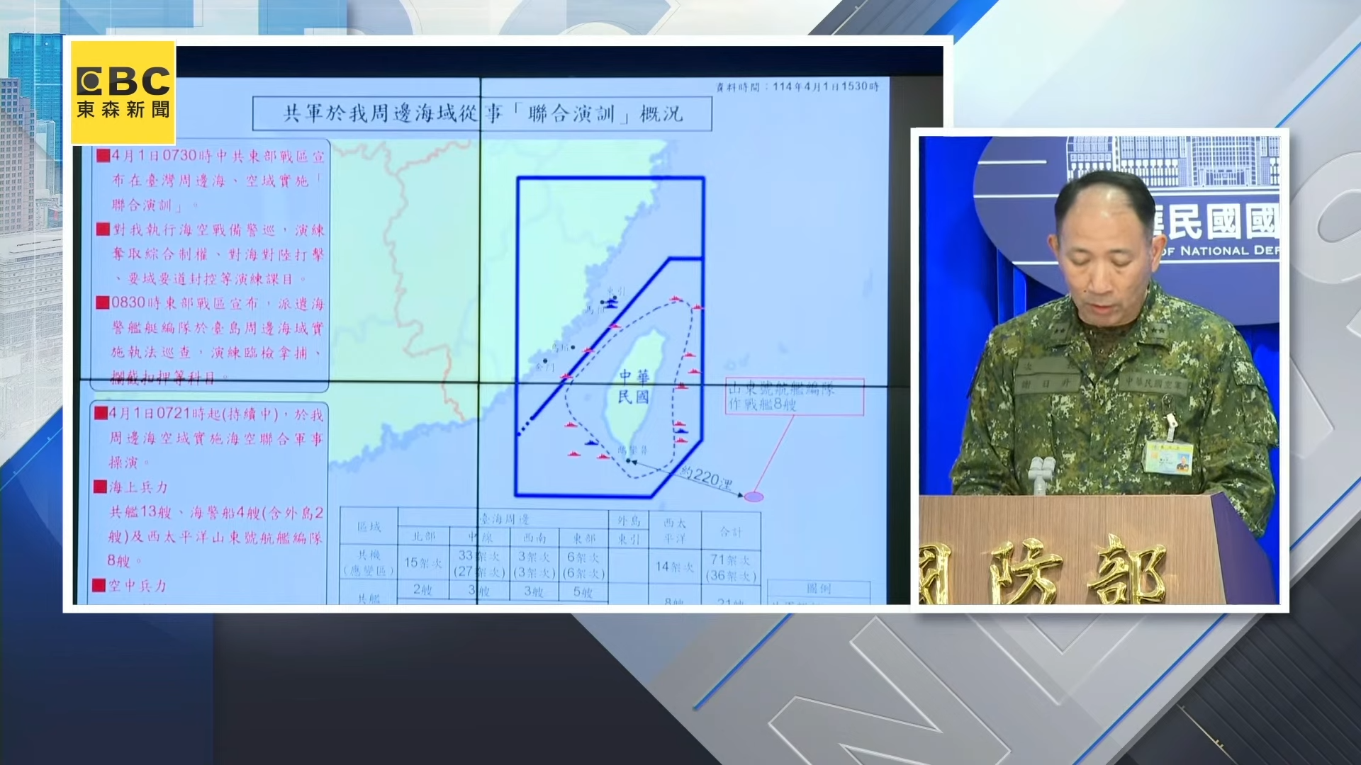 🔴Live／共<a href='/search/tags/軍演/' target='_blank'>軍演</a>訓劍指台獨！國防部臨時記者會說明 5-30 screenshot