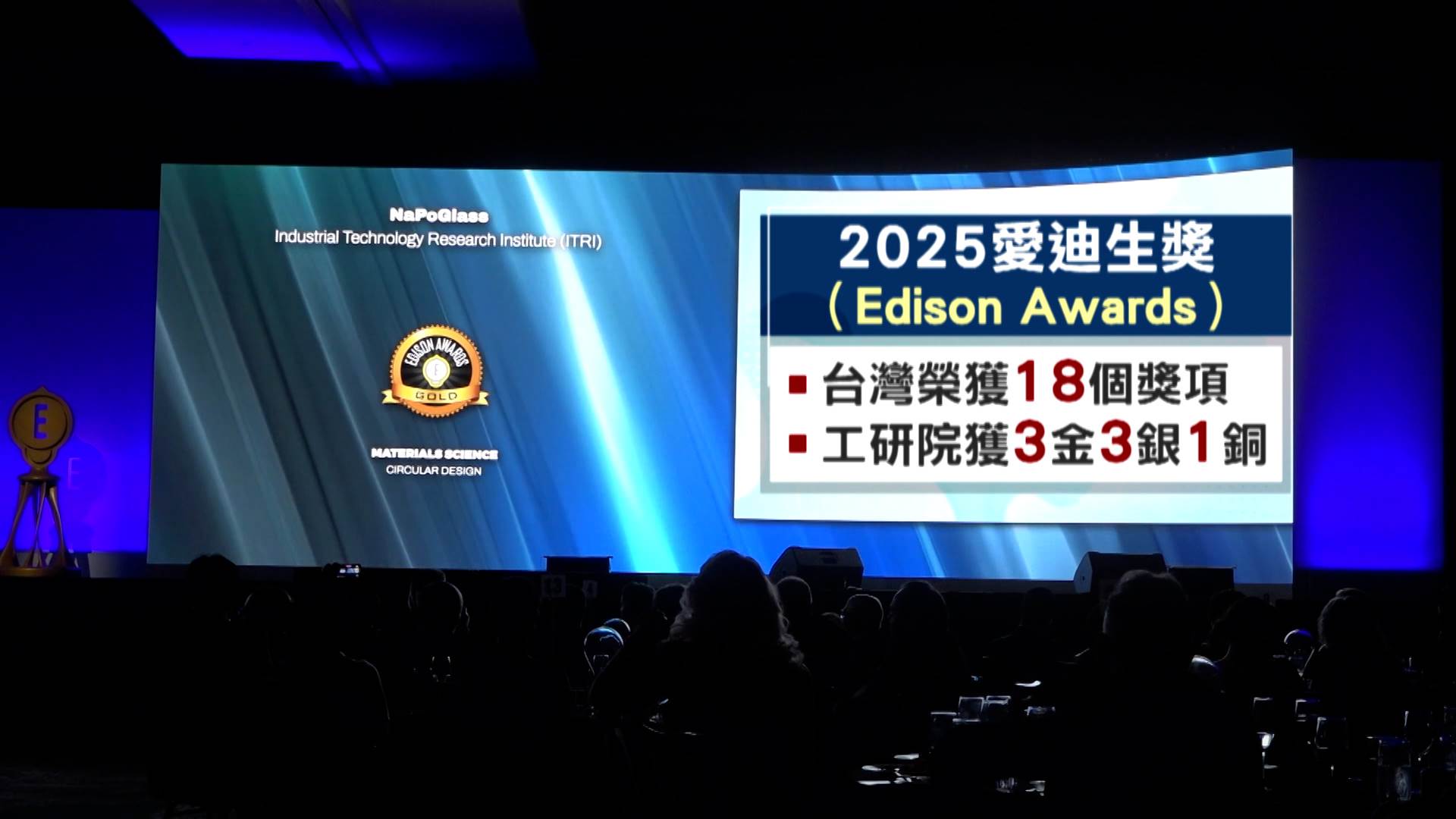 台灣在全球創新領域再次創下亮眼成績，今年愛迪生獎獲獎名單中，一共榮獲18個獎項，僅次美國位居全球第二。（圖／東森新聞）