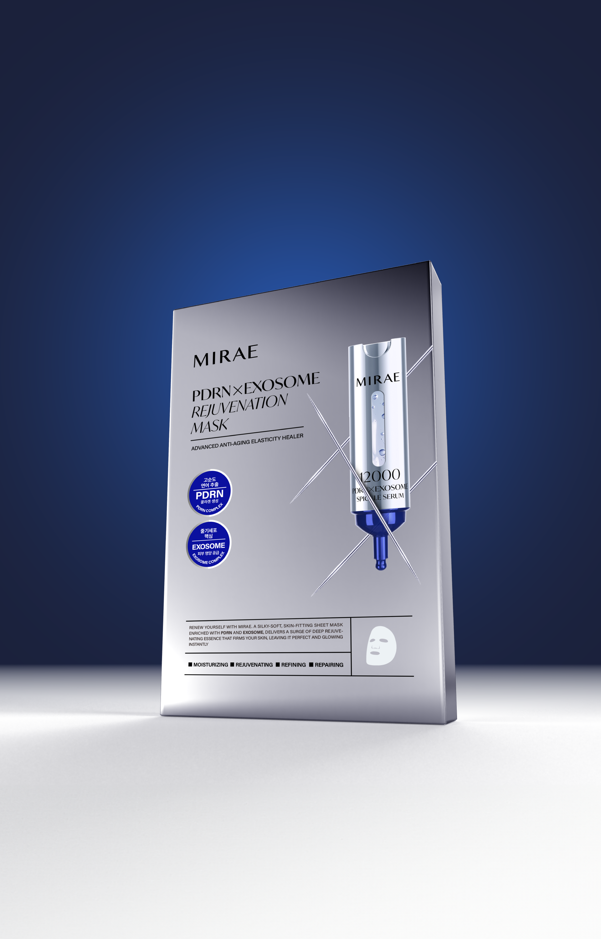 深入肌底促進更新與膠原蛋白合成,有效修復因乾燥、彈性不足或暗沉所導致的不穩定膚況。(圖/未來美提供)