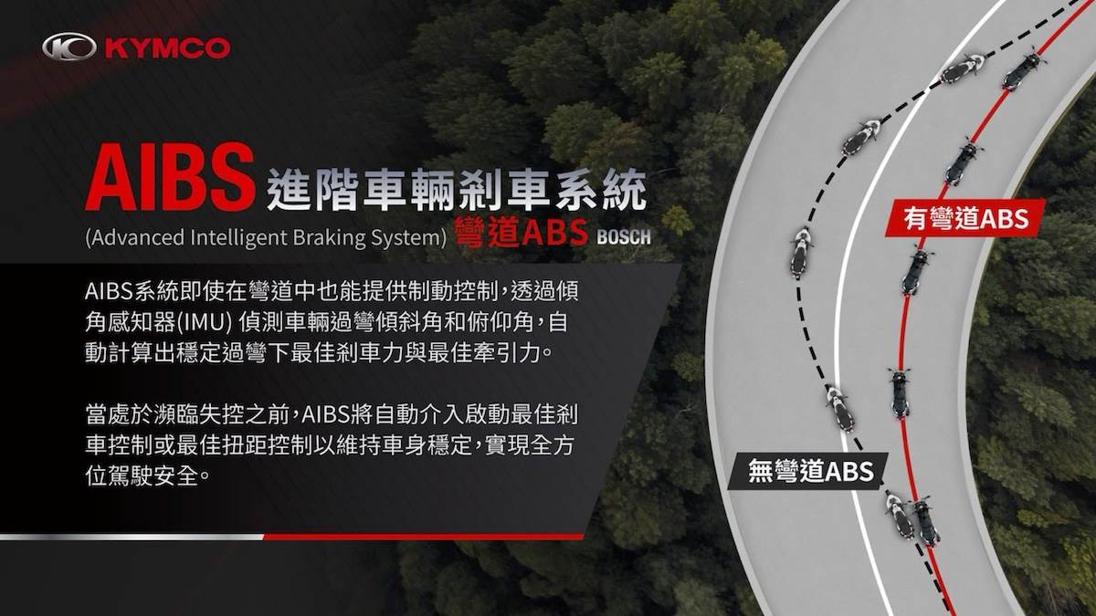 標配AIBS進階車輛剎車系統（彎道ABS）。（圖／光陽提供）