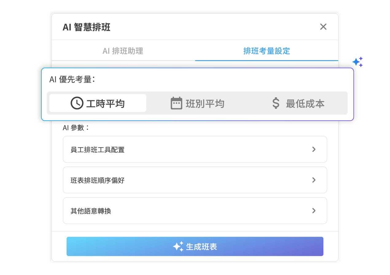 根據企業需求，提供三大策略排班。（圖／NUEIP人易科技提供）