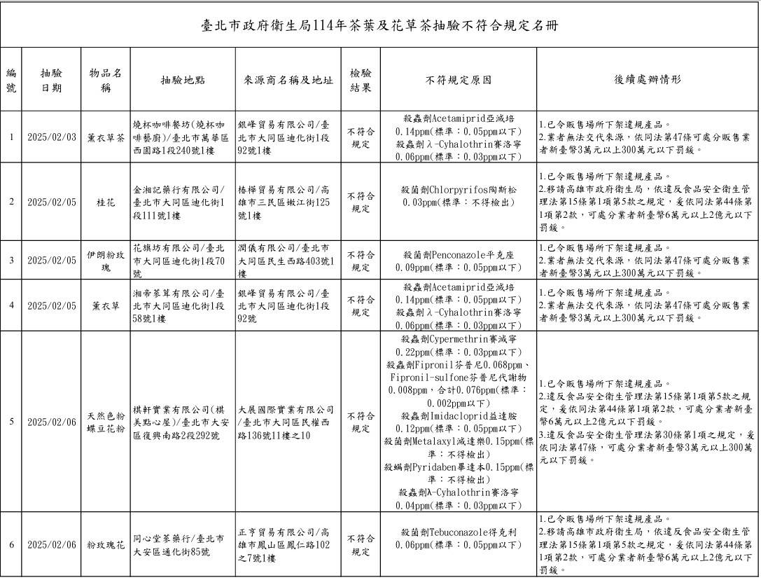螢幕擷取畫面 2025-04-28 101834
