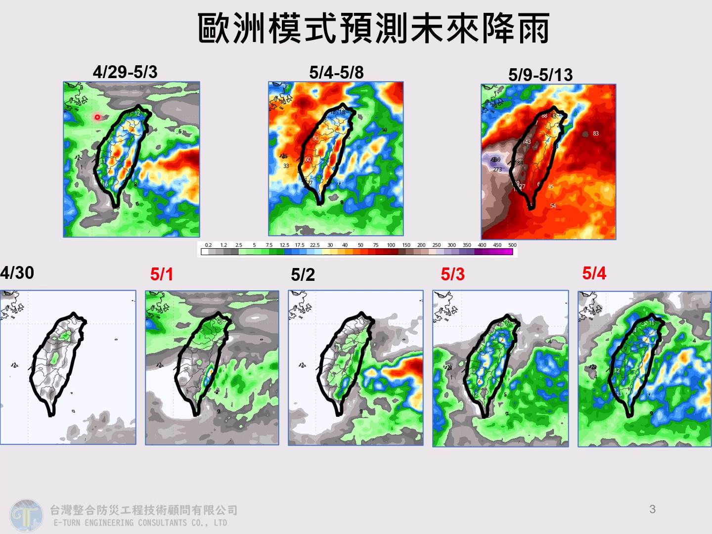 從歐洲模式預測來看，9日至13日的未來降雨，近全台一片通紅。（圖／翻攝自賈新興YT）