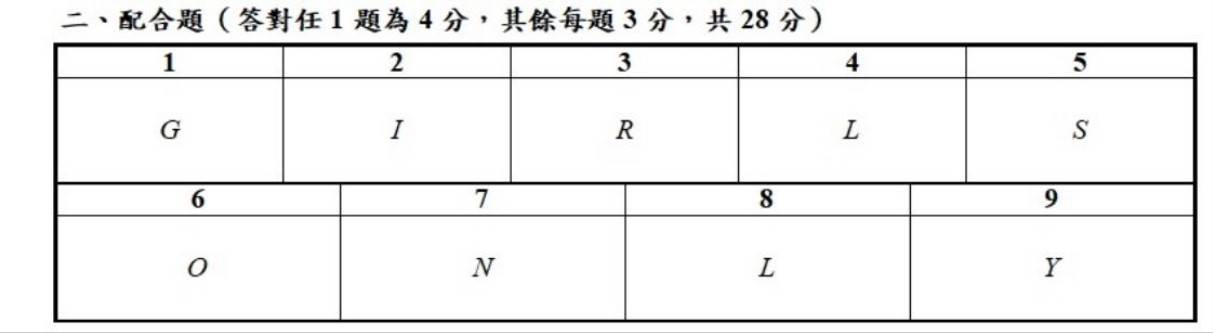 註解 2025-05-01 210823