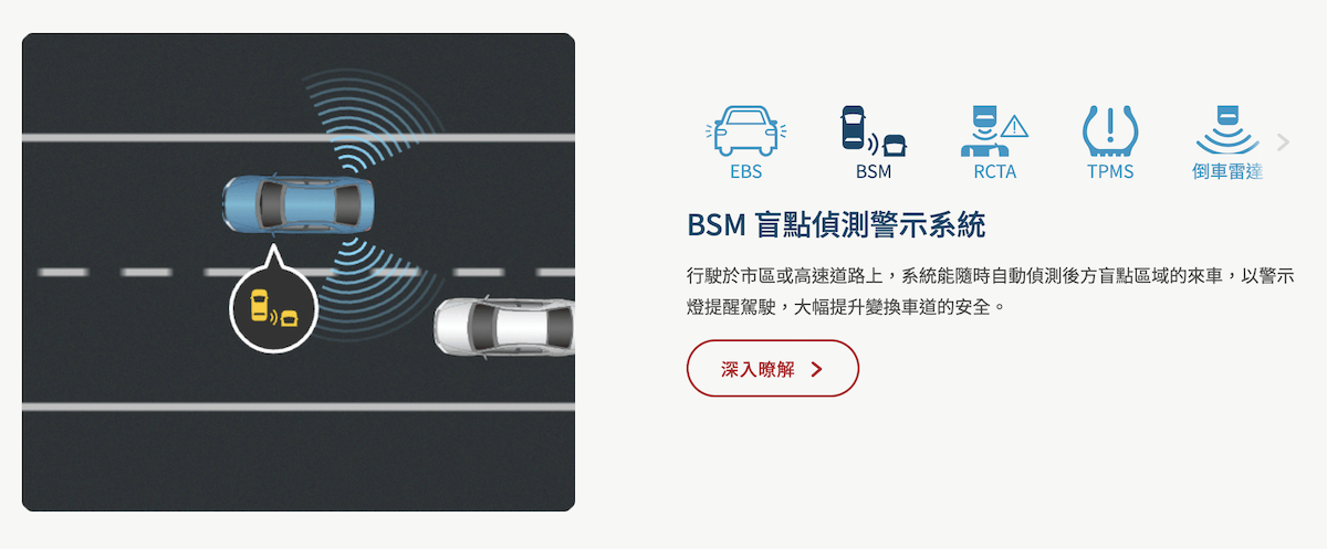自排車型新增BSM盲點偵測警示系統。（圖／和泰提供）