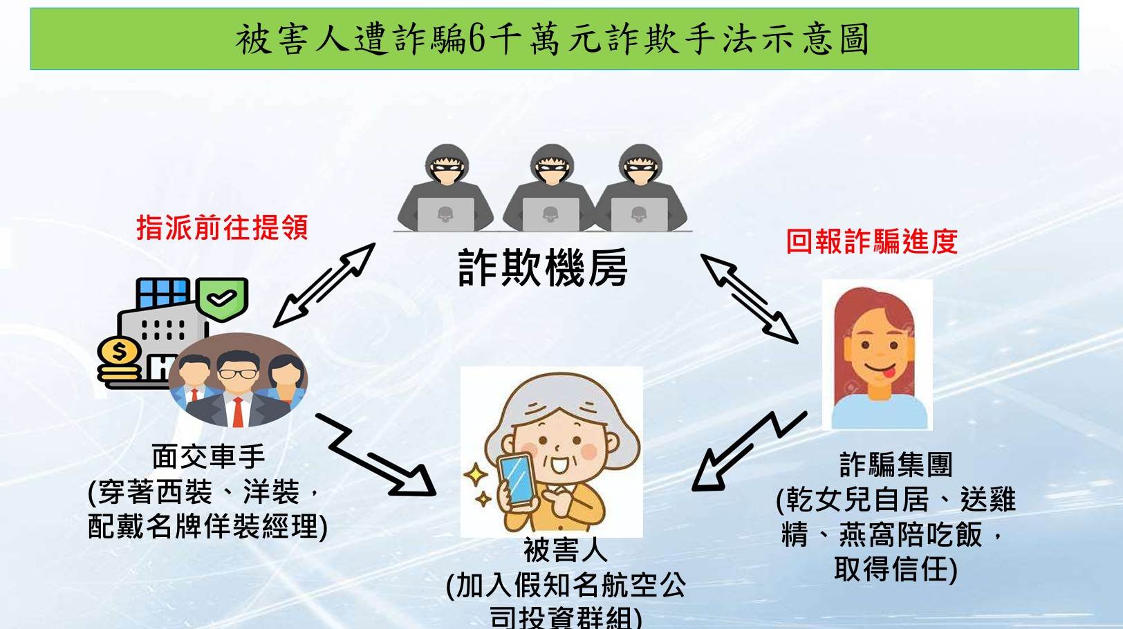 螢幕擷取畫面 2025-05-08 104336