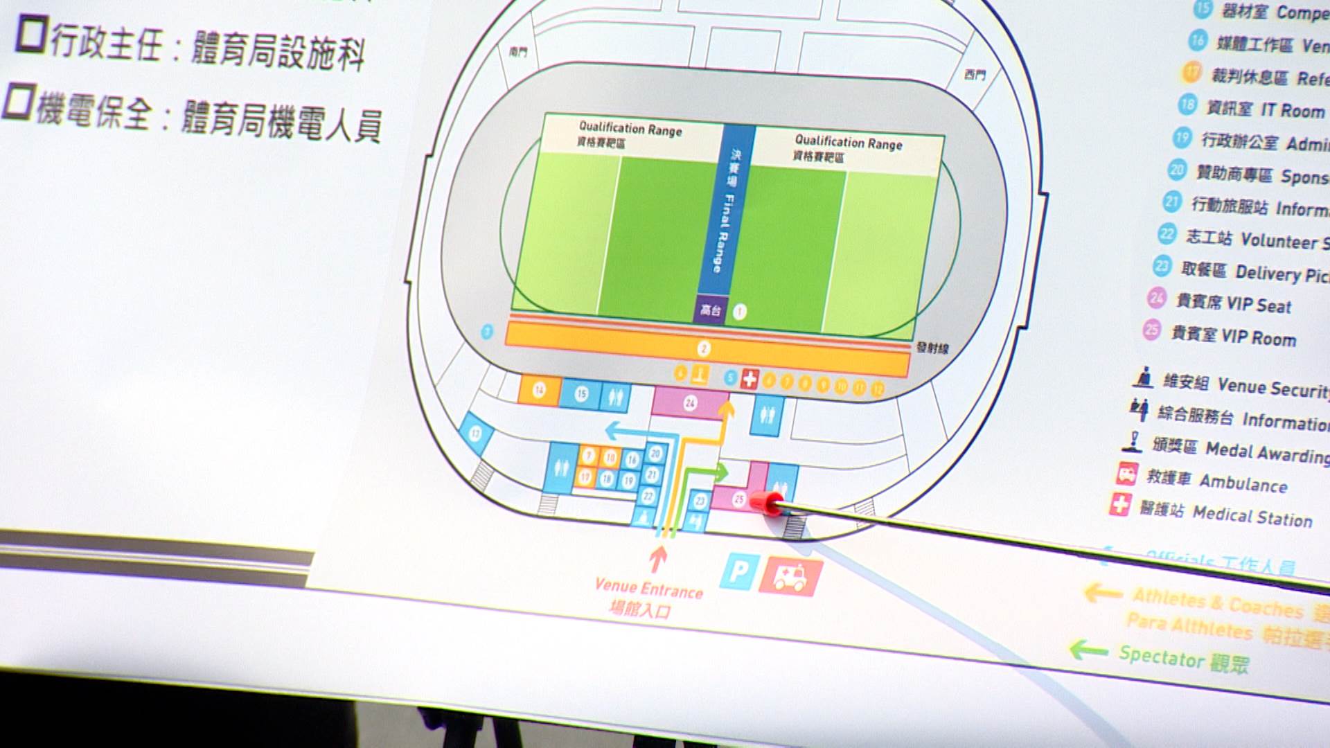 賽事安排、交通動線、食品安全或醫療體系,新北市團隊皆以最高標準執行。(圖/東森新聞)