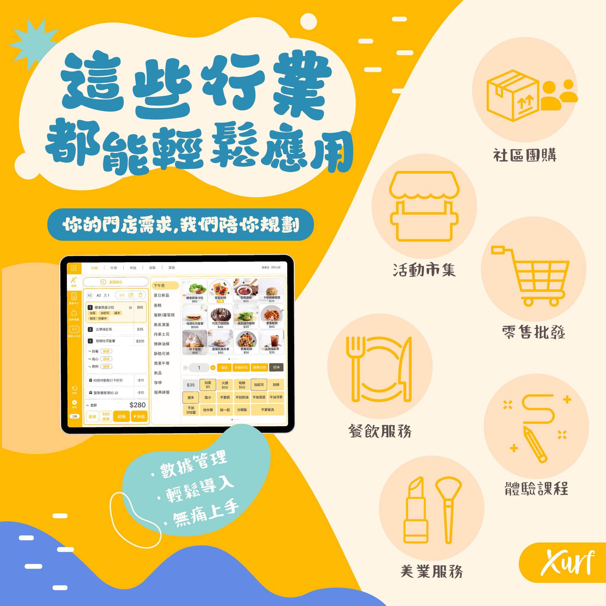 雲悦科技跨產業智慧服務方案 。（圖／雲悦科技提供）