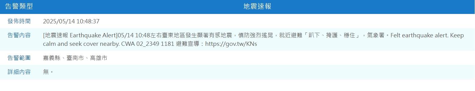 災防告警訊息卻顯示「臺東地區發生顯著有感地震」。（圖／氣象署）