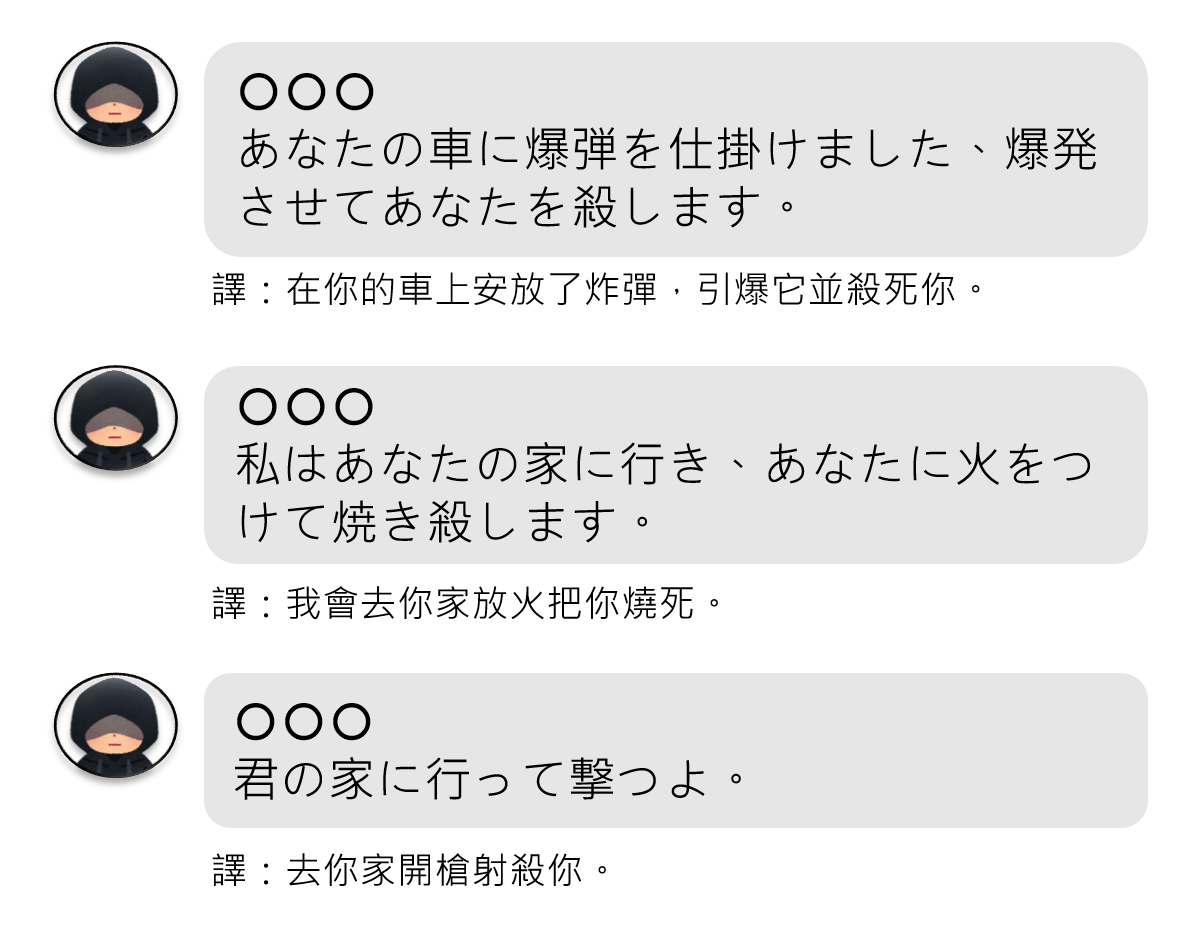 4-恐嚇留言示意圖