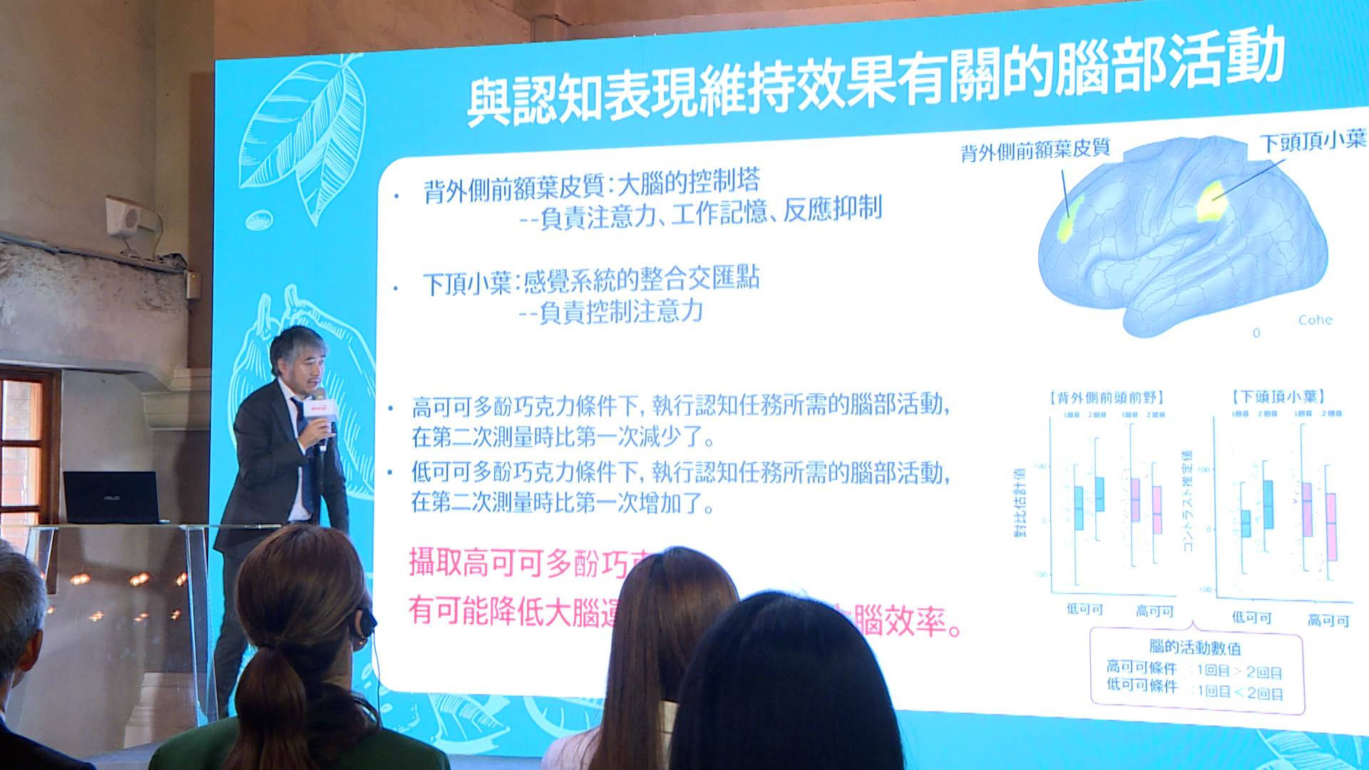 通過科學研究揭祕可可多酚能幫助大腦放鬆。（圖／東森新聞）