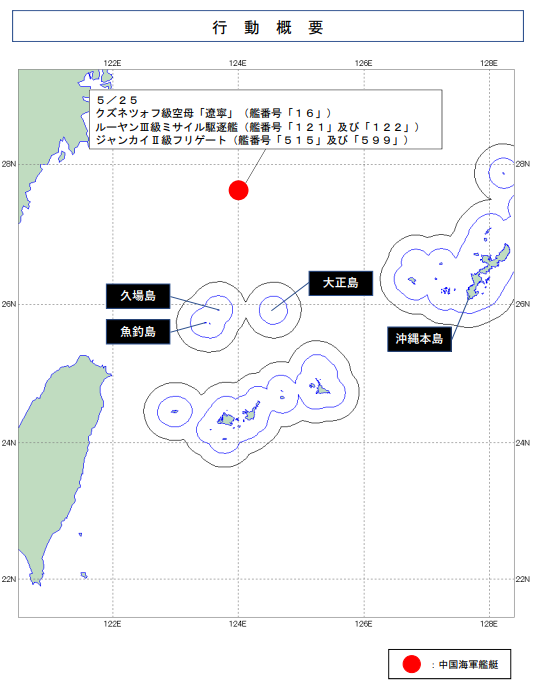 註解 2025-05-26 105236