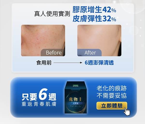 真人實測只要6週帶你重返青春肌膚。
