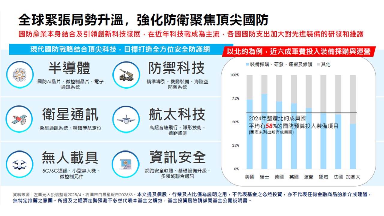 (圖／翻攝資料畫面)