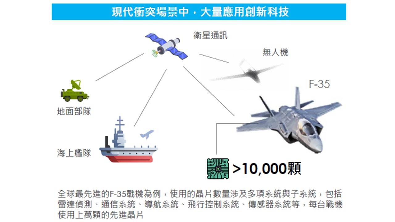 (圖／翻攝資料畫面)