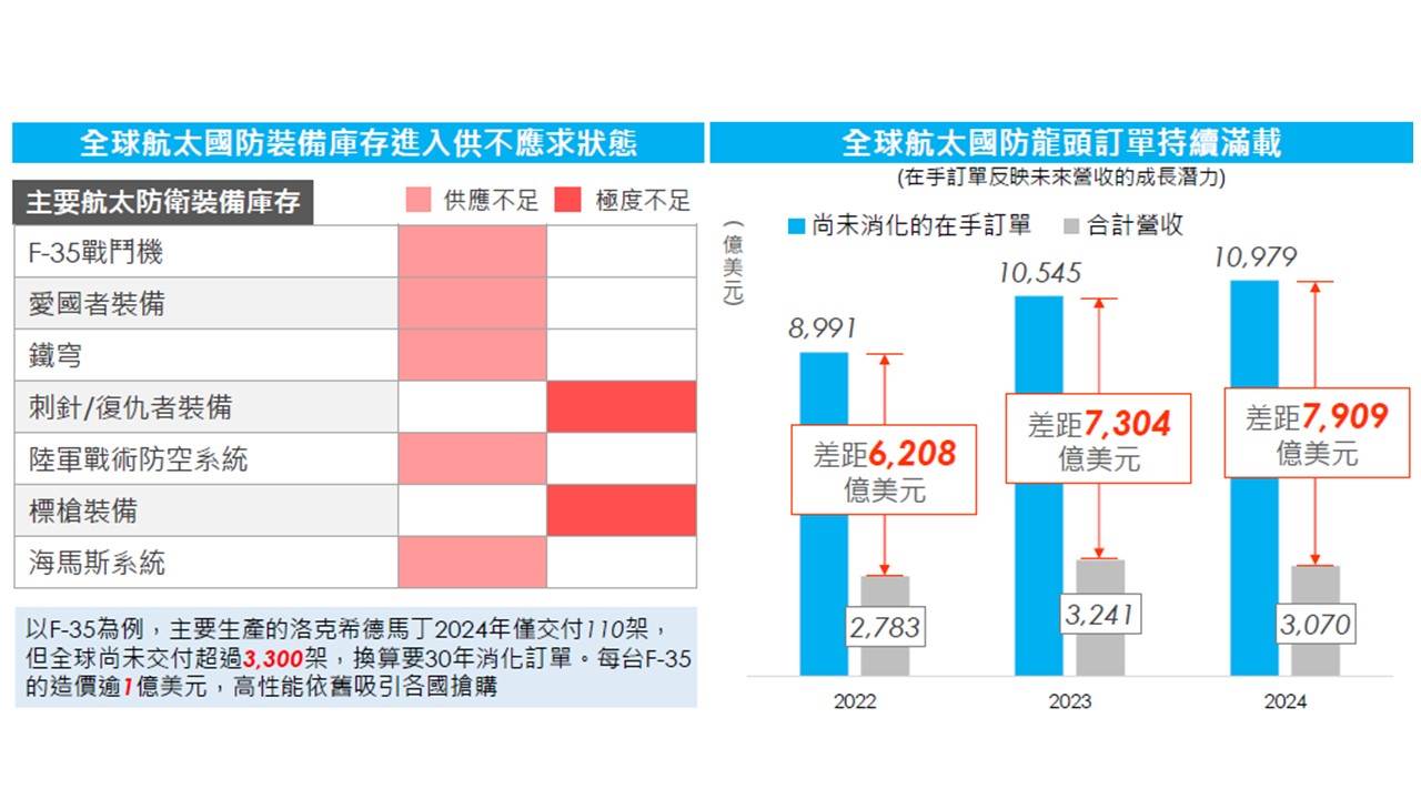 (圖／翻攝資料畫面)
