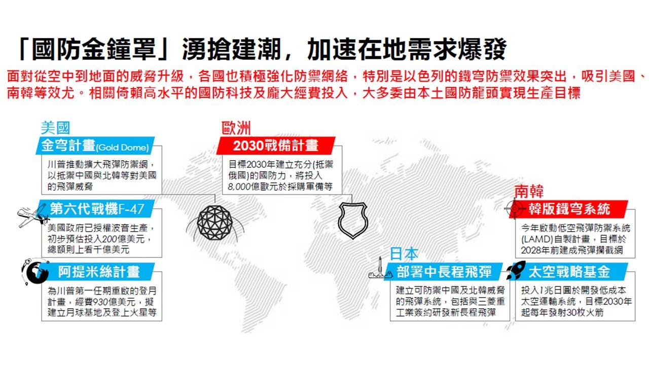 (圖／翻攝資料畫面)