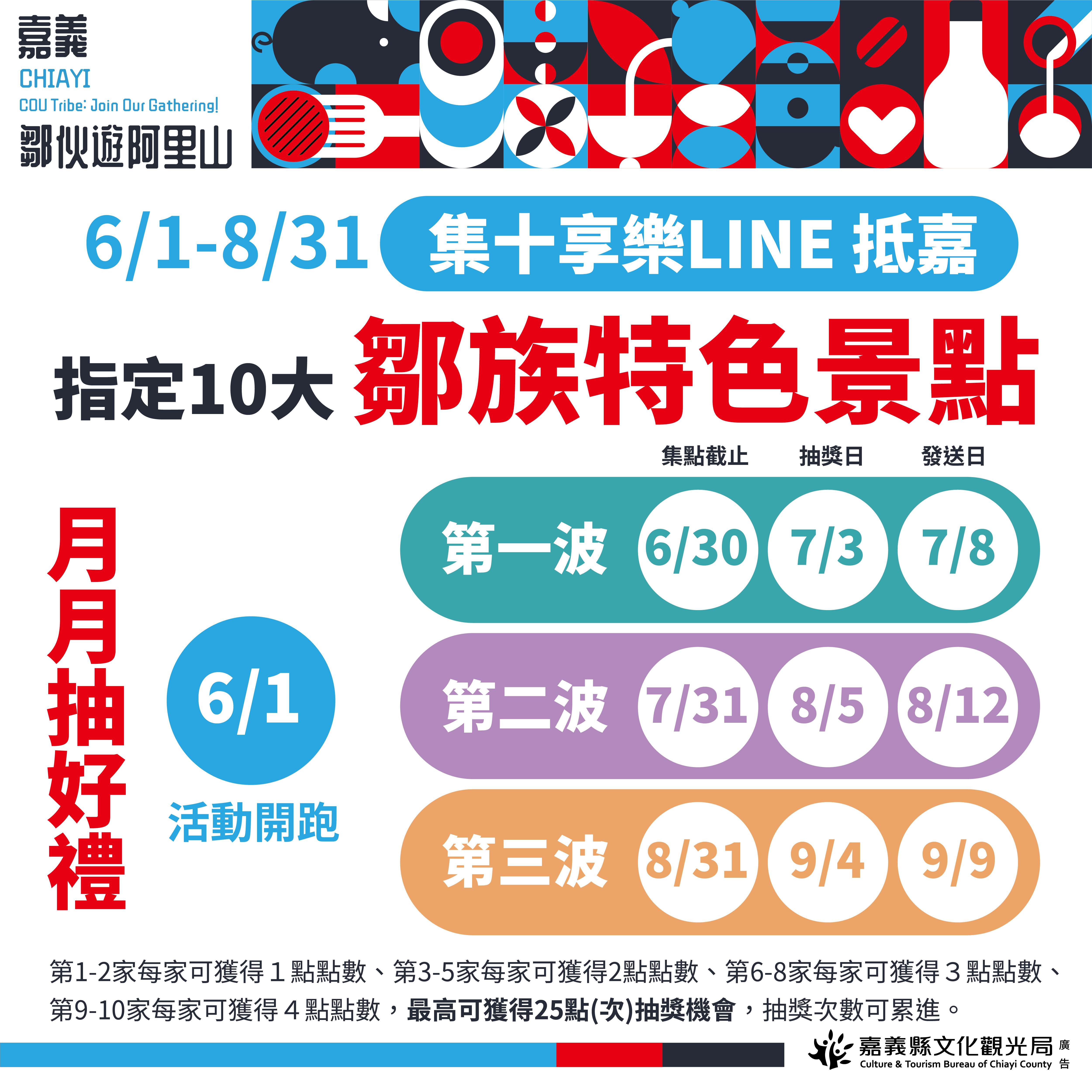 「鄒伙遊阿里山」數位集章活動自6/1(日)開始至8/31(日)止。（圖／嘉義縣文化觀光局提供）