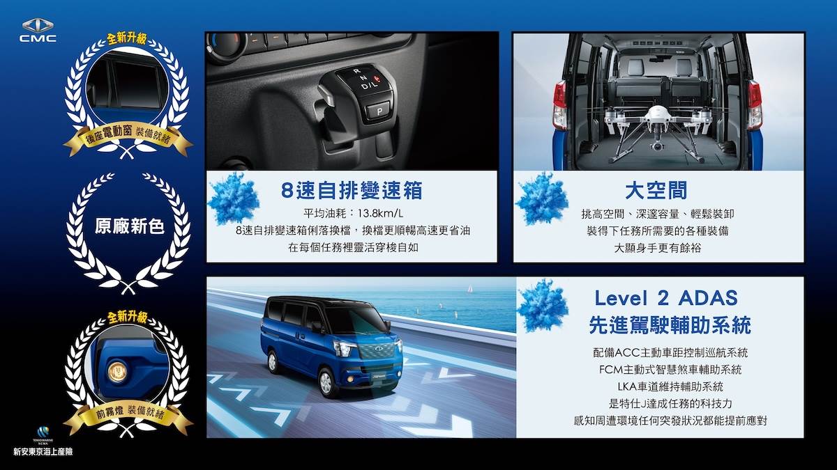 特仕J限定的中門上滑軌鍍黑、MAXXIS 14吋輪胎，突顯與眾不同。（圖／中華提供）