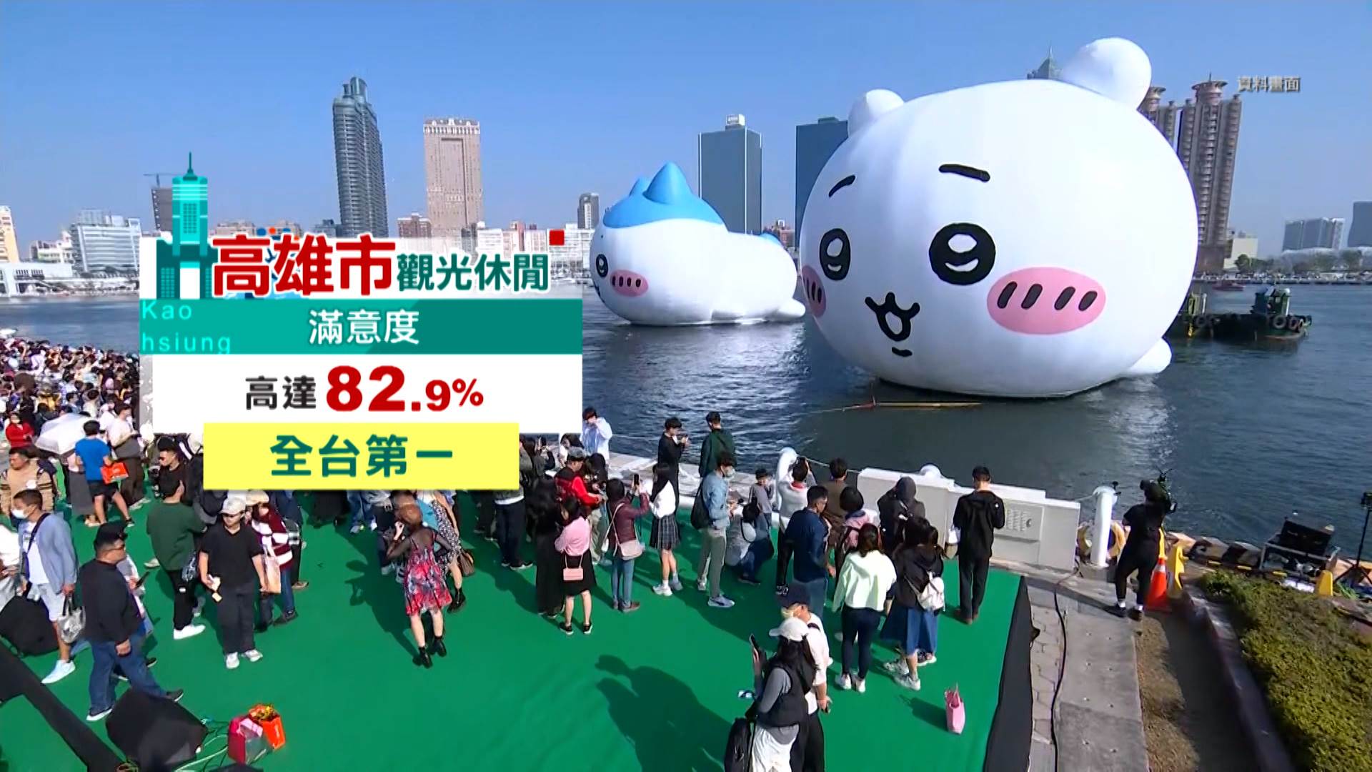 高雄市觀光休閒滿意度度達82.9%，位居全台第一。（圖／東森新聞）