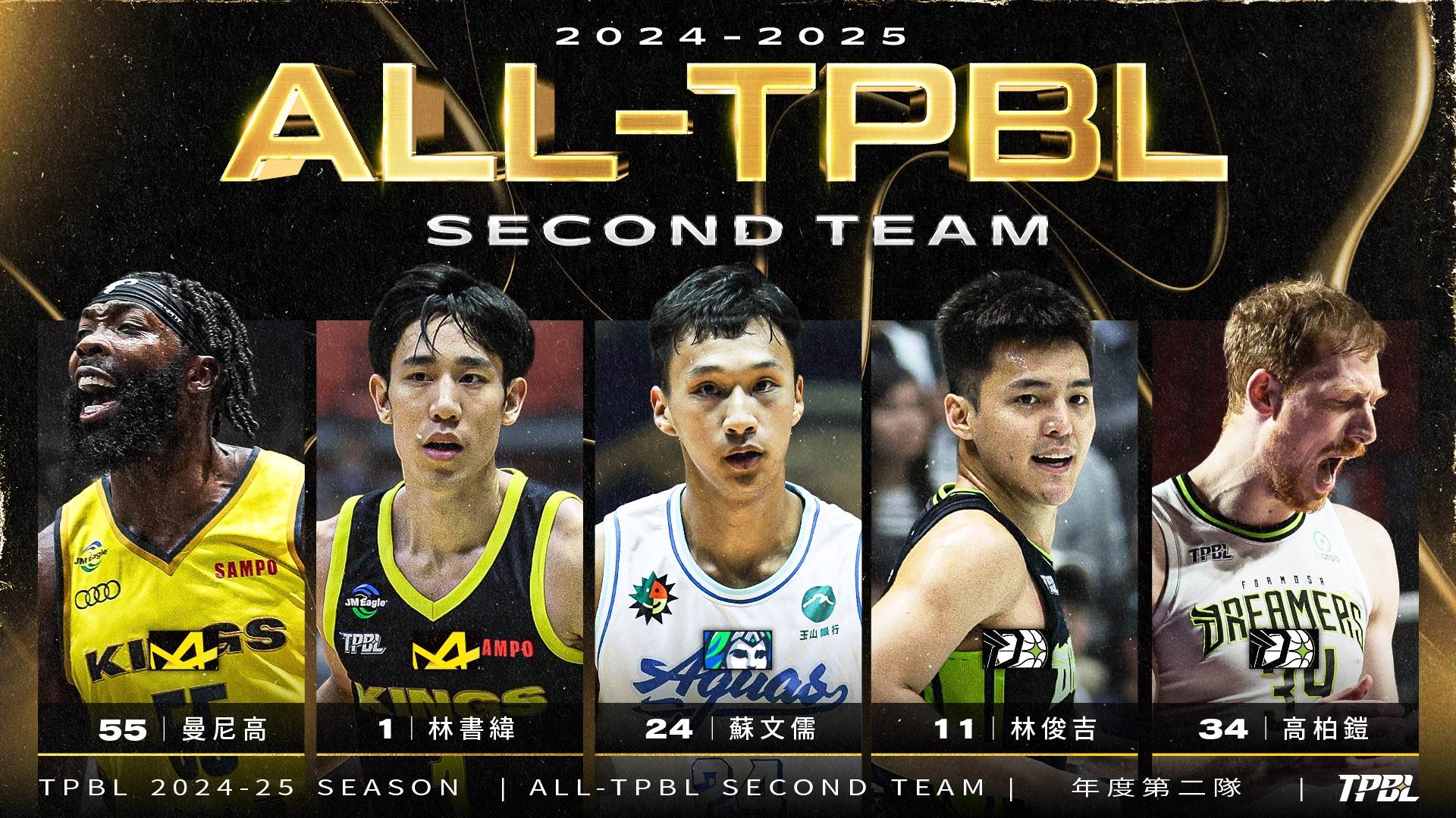 2024-25 TPBL年度第二隊（橫）