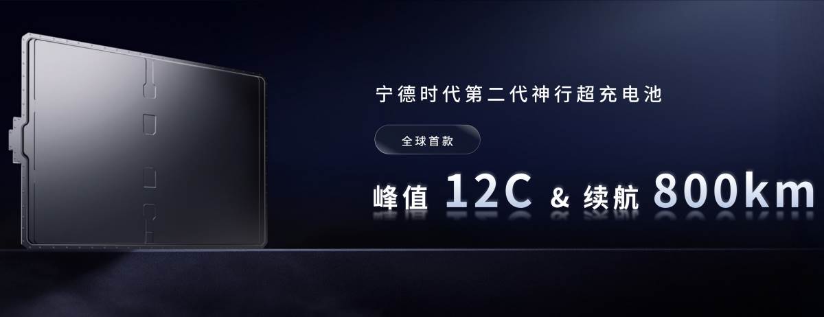 不久前發表的第二代神行電池已經相當厲害，讓不少電池大廠倍感壓力。（圖／寧德時代提供）