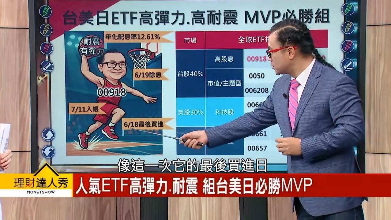 (圖／理財達人秀)