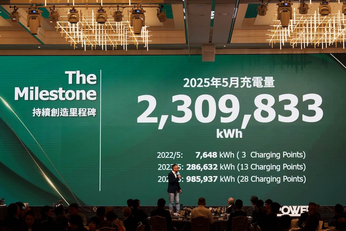 經過三年的努力，2025年5月份的單月充電量已經突破230萬度。（圖／林昱丞攝影）