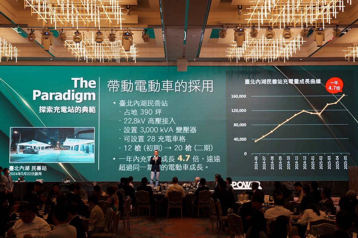 內湖民善站自2024年5月22日營運至今，12個月內單月充電量已增加近五倍。（圖／林昱丞攝影）