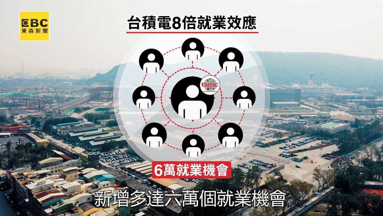 隨著P4、P5廠持續擴建,預估為當地新增多達六萬個就業機會。(圖/東森新聞)