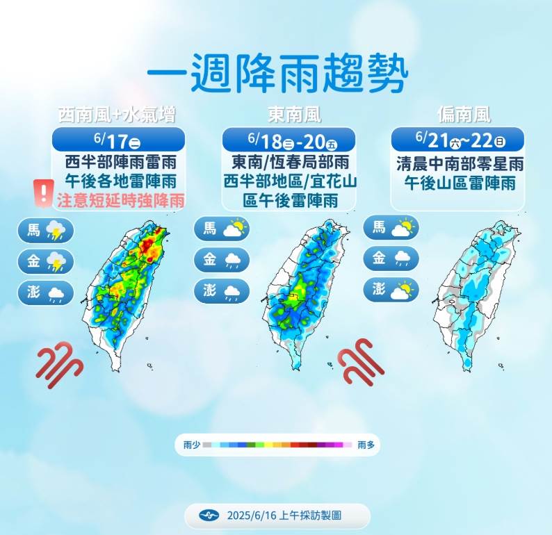 一週降雨趨勢。（圖／氣象署）