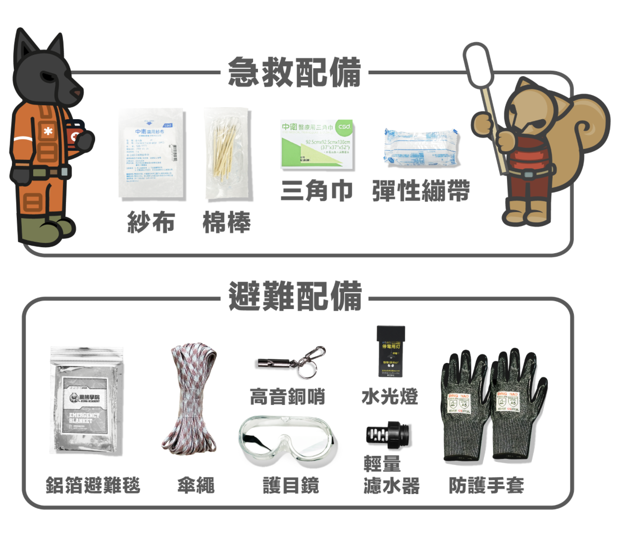 截圖 2025-06-16 晚上11.19.31