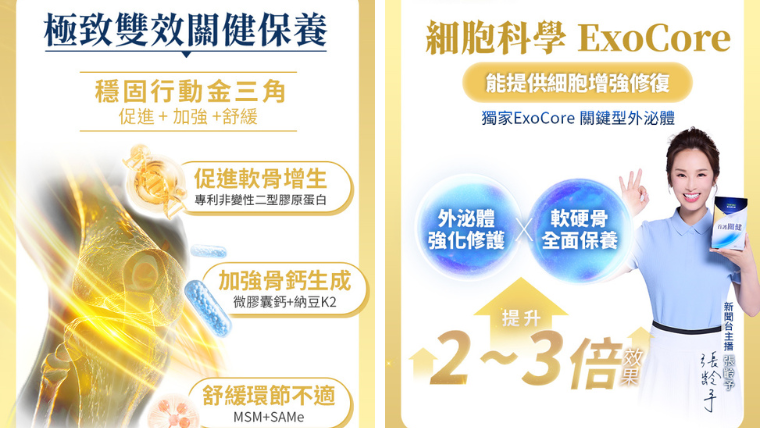 真正影響關節健康的關鍵，是細胞修復力是否足夠。（圖／Ivenor提供）