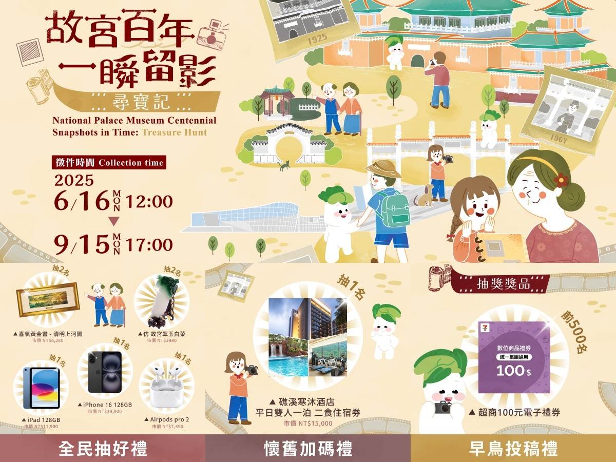 故宮百年一瞬留影活動。（圖／國立故宮博物院提供）