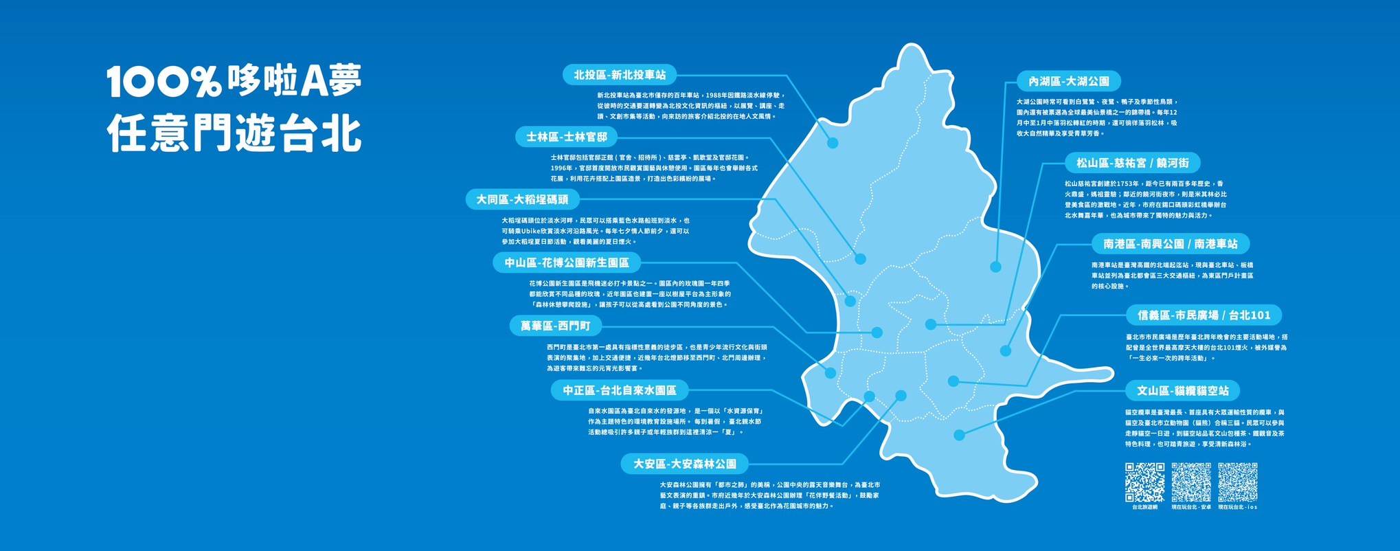 LINE_ALBUM_1150628打卡任意門拿限定徽章！ 跟著哆啦A夢暢遊臺北12區_250628_4