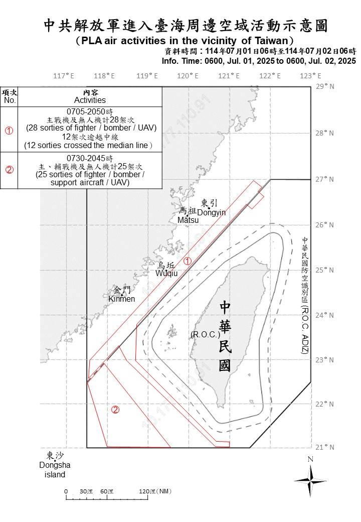 1140702_臺海周邊海、空域活動示意圖_352100