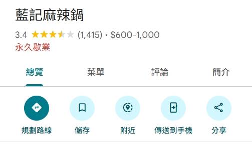 藍記麻辣鍋營業狀態悄悄改為「永久歇業」。（圖／翻攝自Google maps）