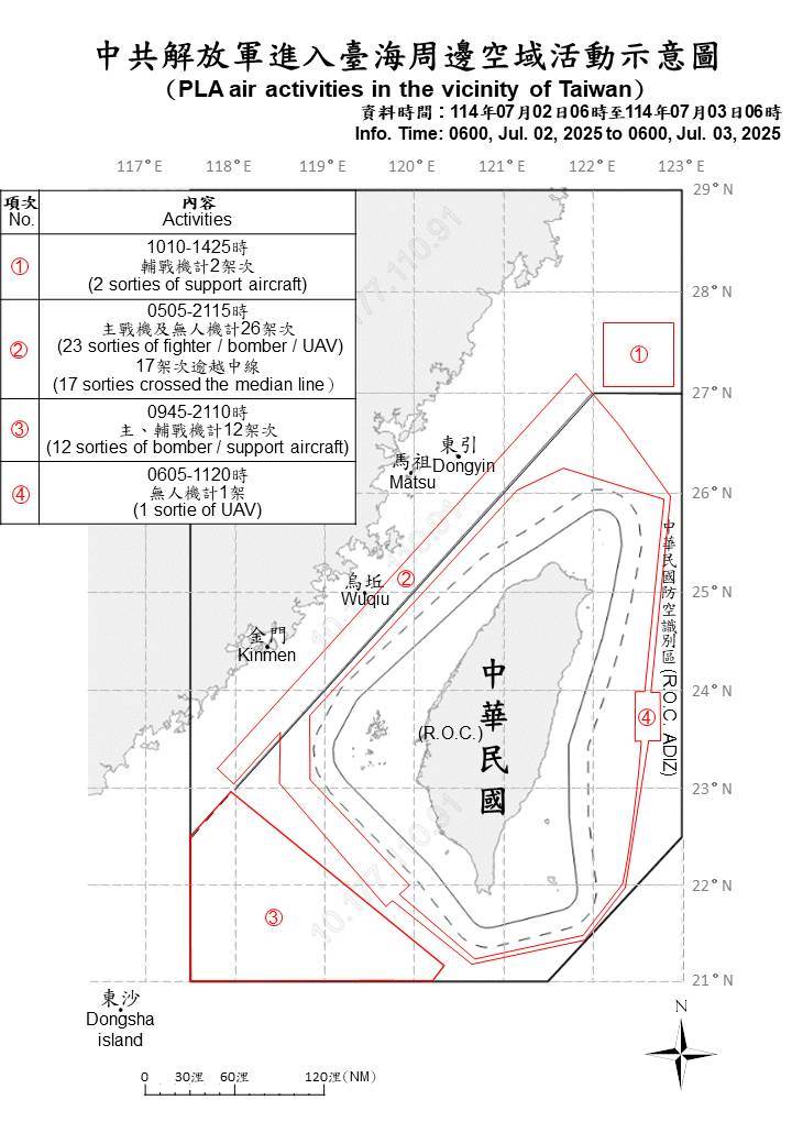 1140703_臺海周邊海、空域活動示意圖_043116