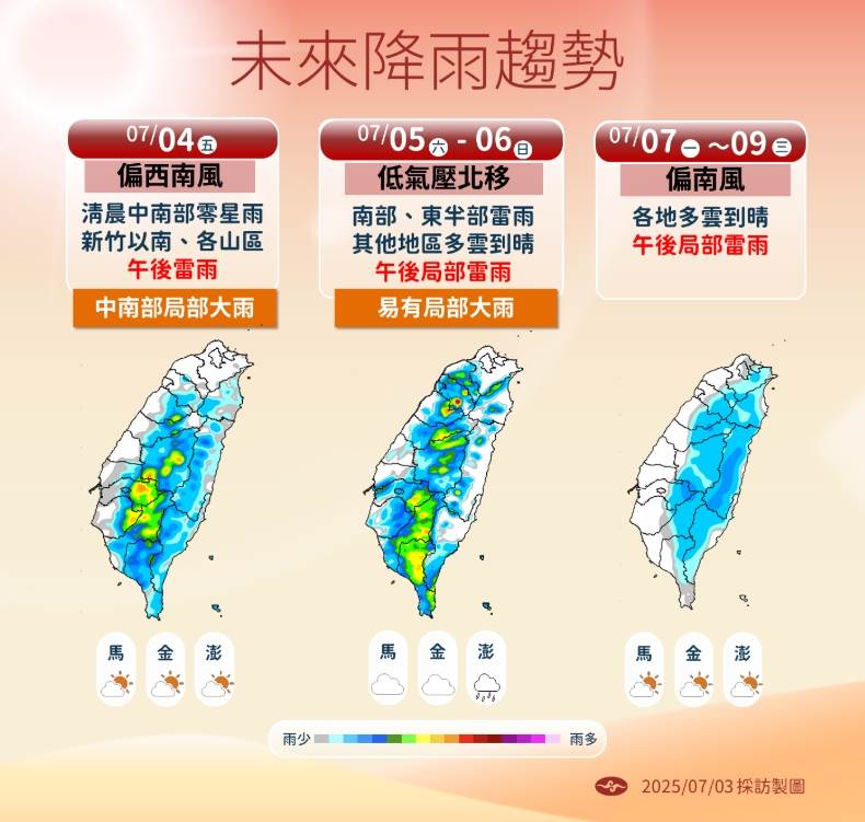 未來降雨趨勢。（圖／氣象署）