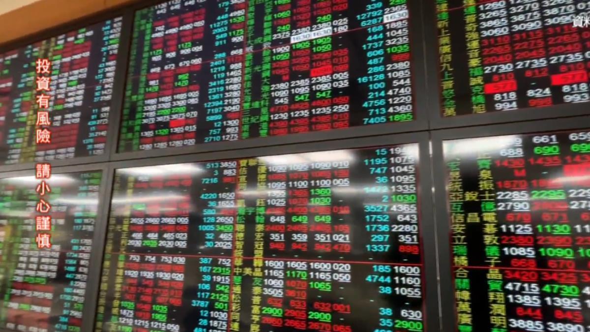 估量僅1900億！台積電跌10元 台股下跌166點