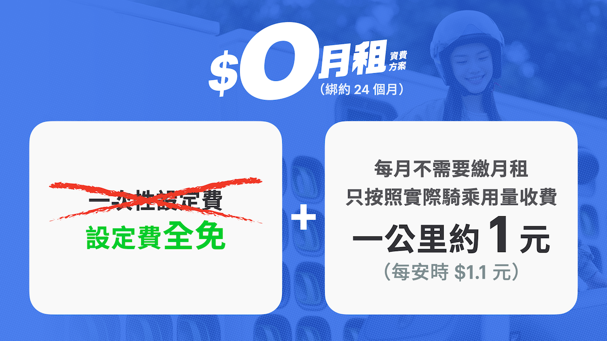 Gogoro Network7月8日宣布「$0月租」資費方案上線,每安時收費1.1元,需付一筆設定費,但在期間內最高享有免費優惠。(圖/Gogoro提供)