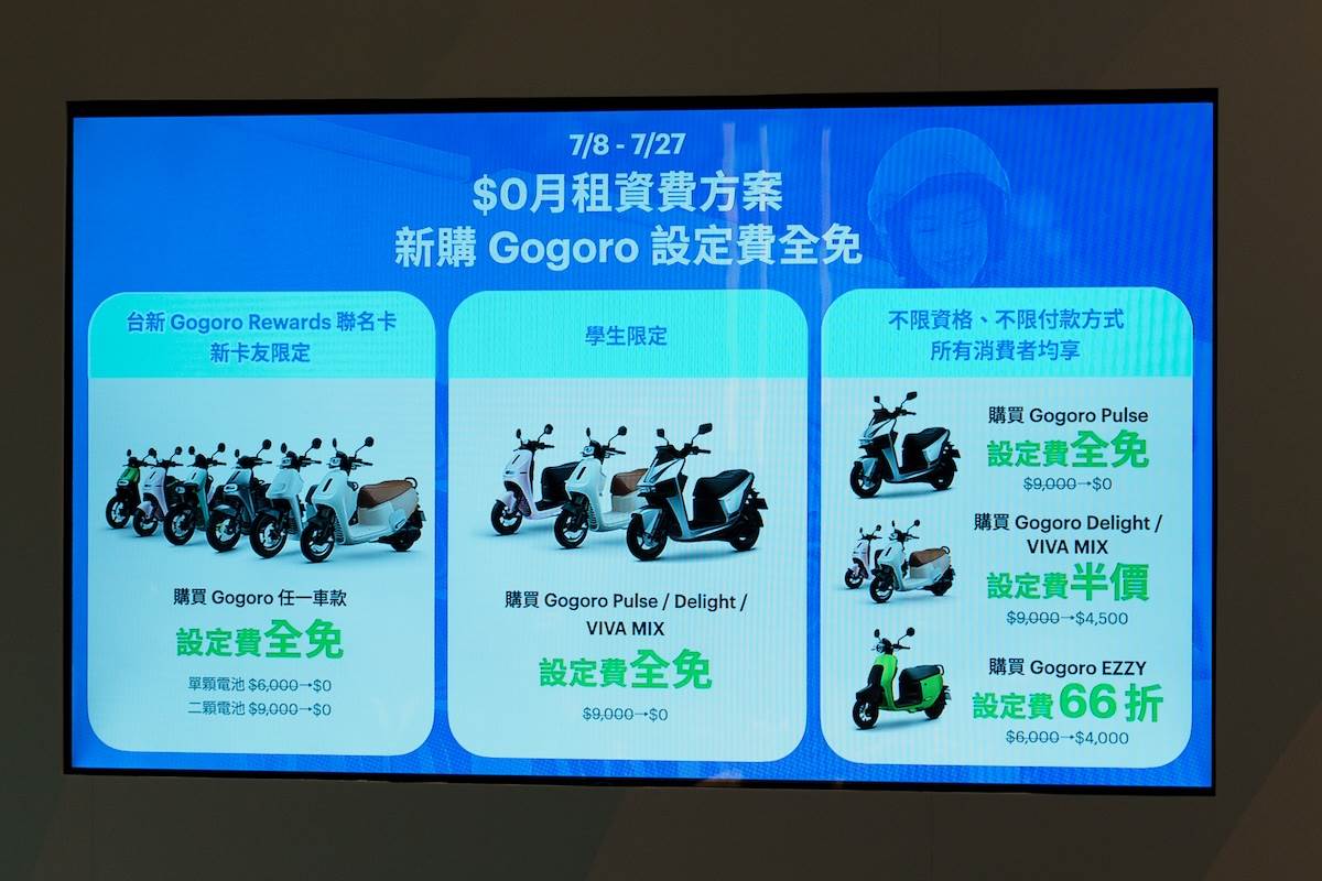 設定費不便宜,但現在有優惠方案,最高可享無設定費優惠。(圖/林昱丞攝影)