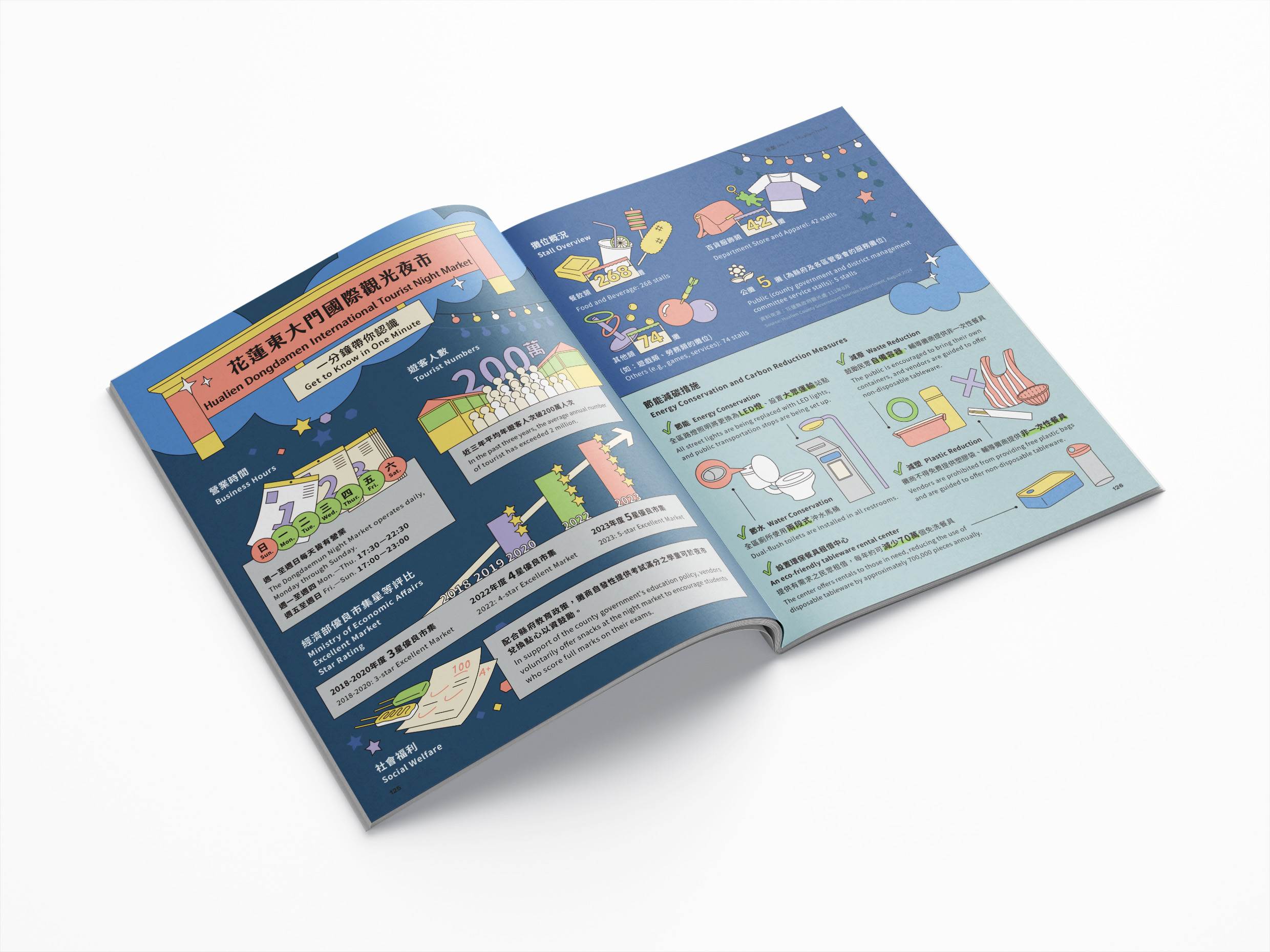 《因為對大山大海的承諾》代表縣府對這片土地、海洋與自然環境的重視與深厚情感。（圖／花蓮縣政府提供）