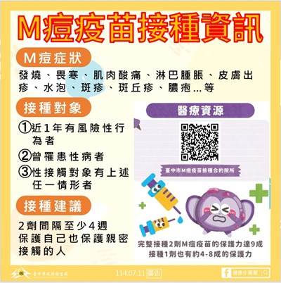 m痘疫苗接種資訊 台中市衛生局