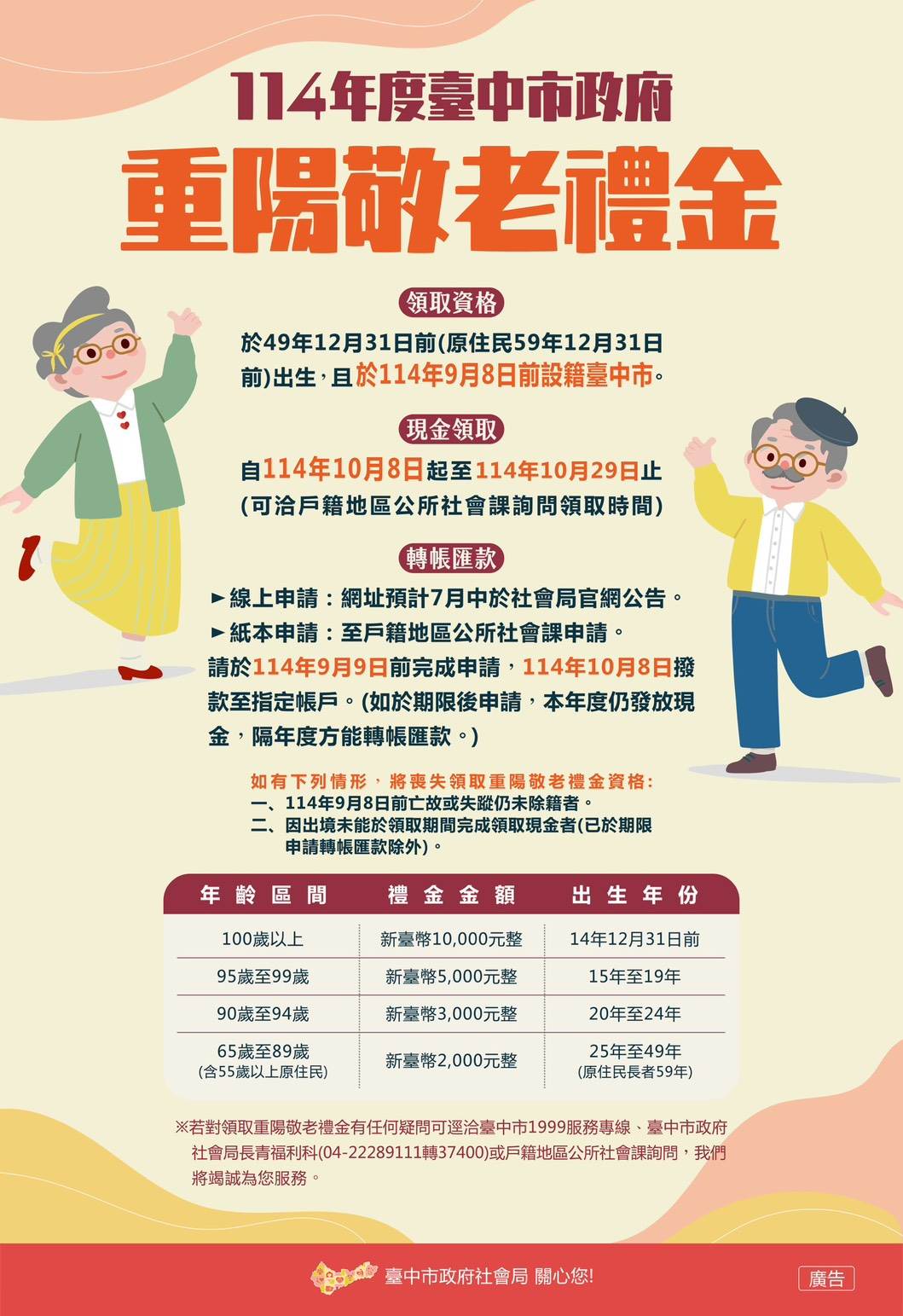 臺中長輩點起來-線上申請匯款-重陽禮金發放首日直接入帳_0