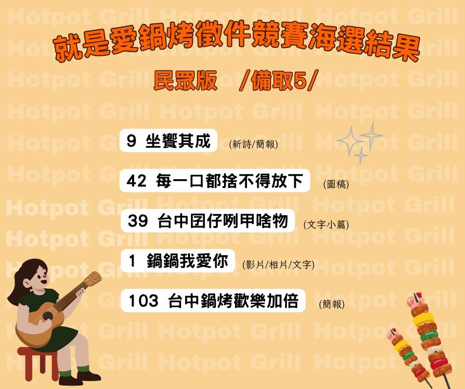 民眾版海選備取名單。（圖／台中市政府經濟發展局提供）