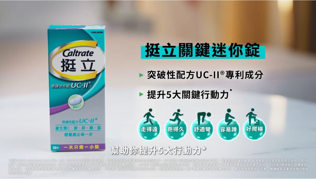 挺立全方位守護５大關鍵行動力#，行程再滿也超給力。（圖／Haleon 提供）