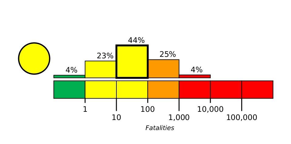 alertfatal_page-0001