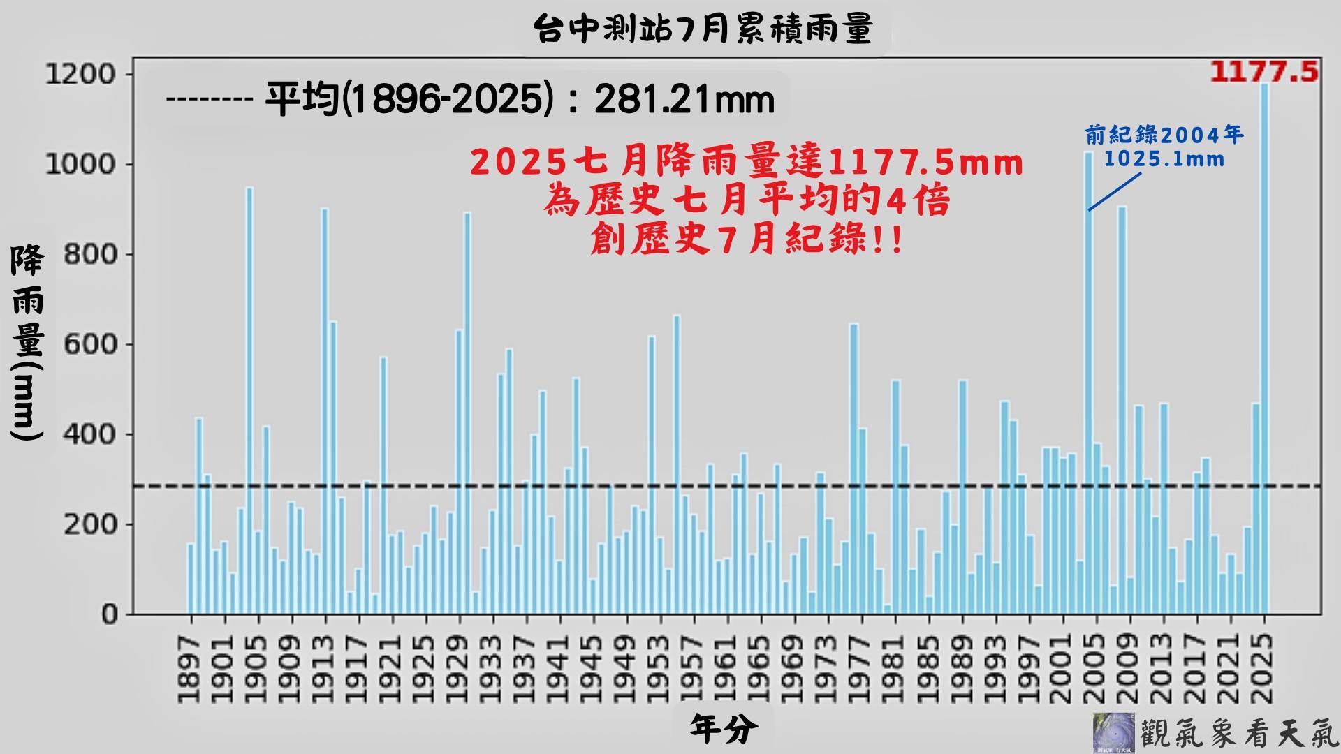 527112597_771894198679730_4059482898220346968_n